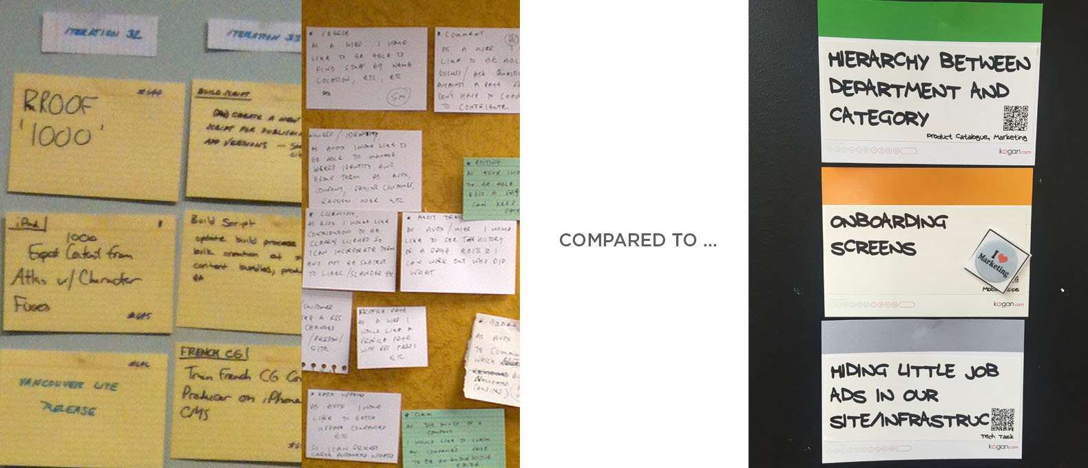 Compare pictures of hand written notes I found on the internet (left) with the Kogan.com cards (right).