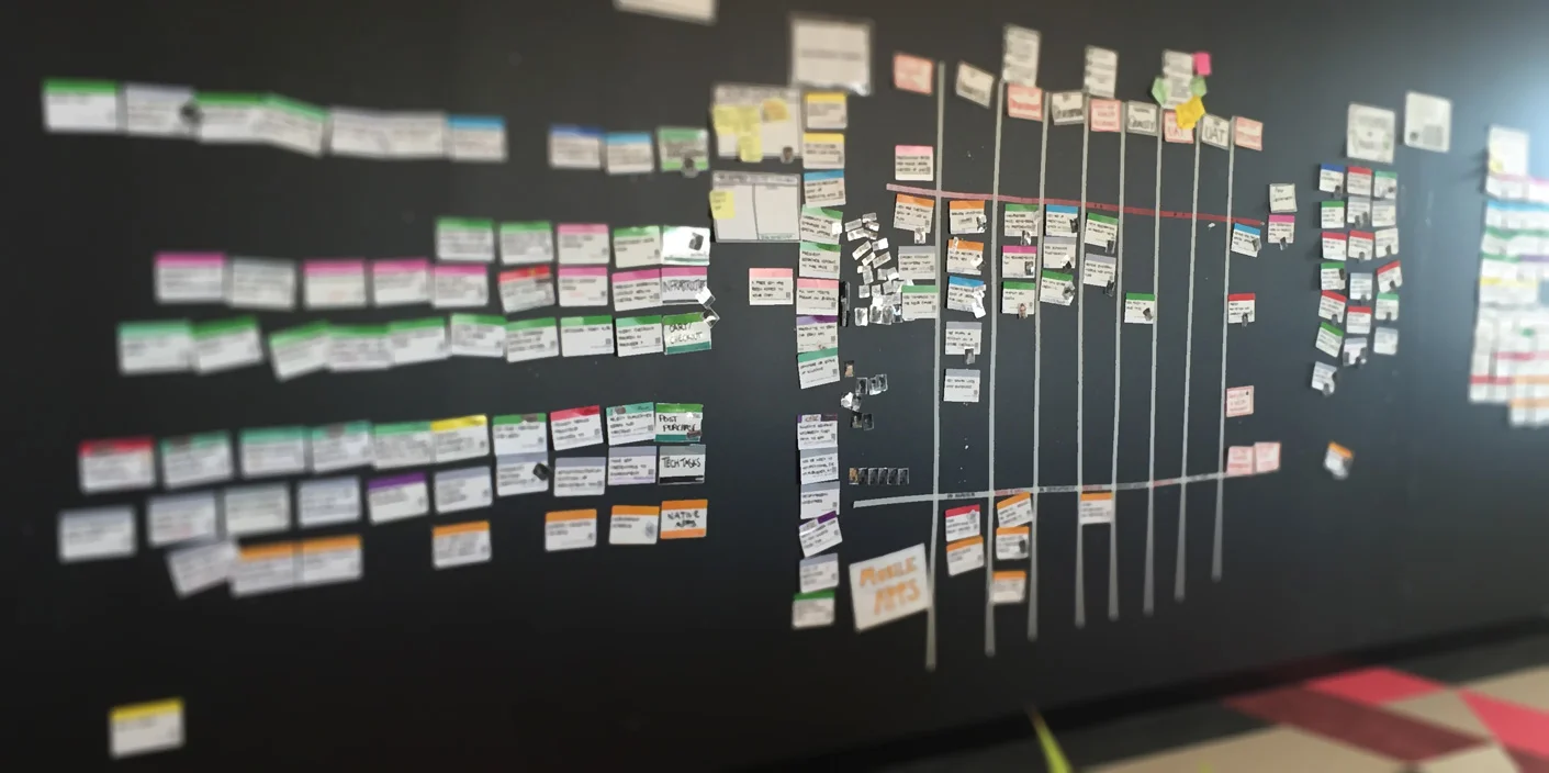 How to Transform your Team's Communication with Stakeholders
