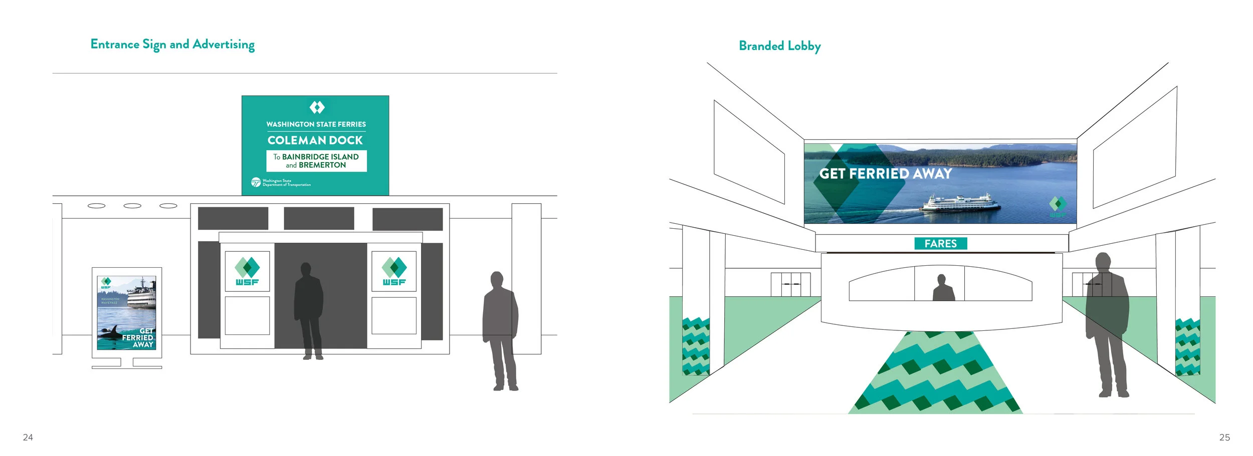 ENVIRONMENTAL GRAPHICS AND ADS