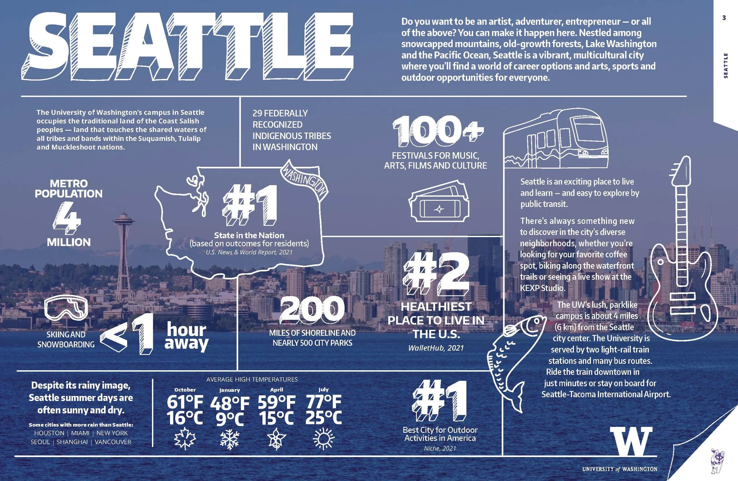 220814_ADMISS_COMBINED VIEWBOOK 22-23 SPREADS_Page_03.jpg