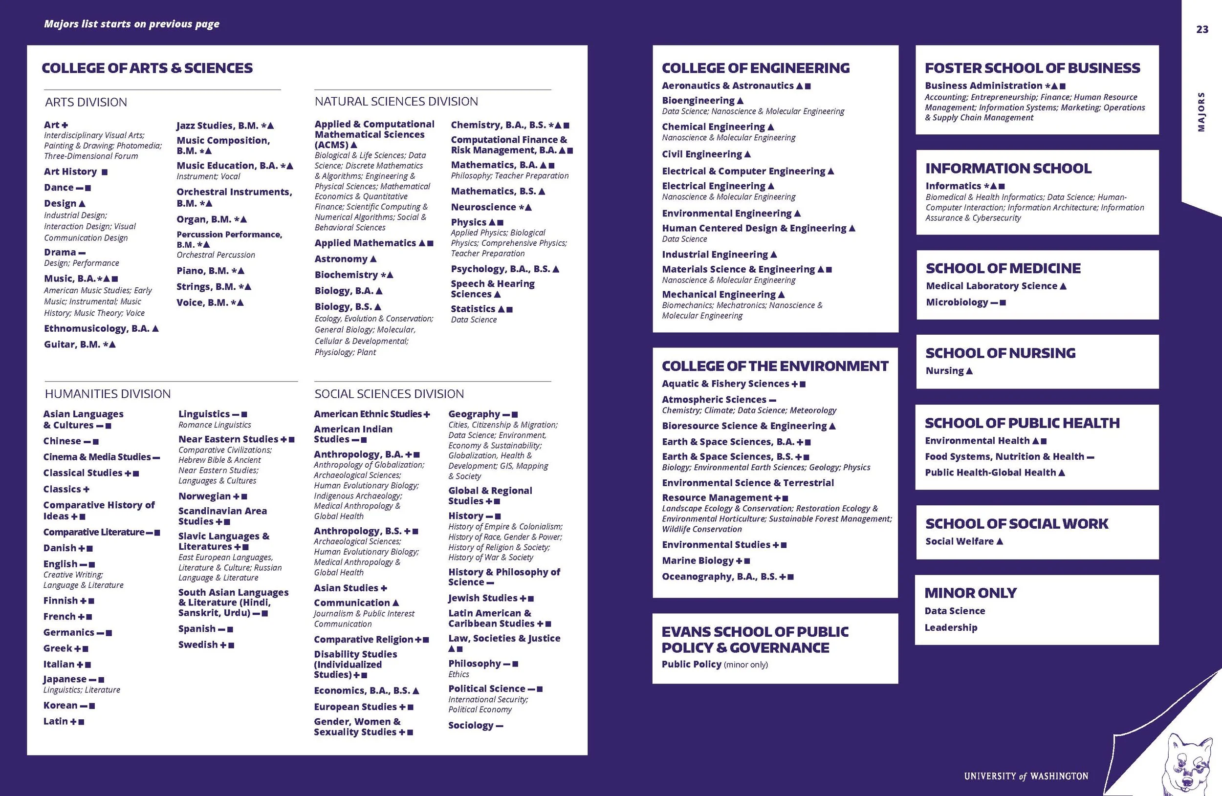 220814_ADMISS_COMBINED VIEWBOOK 22-23 SPREADS_Page_13.jpg