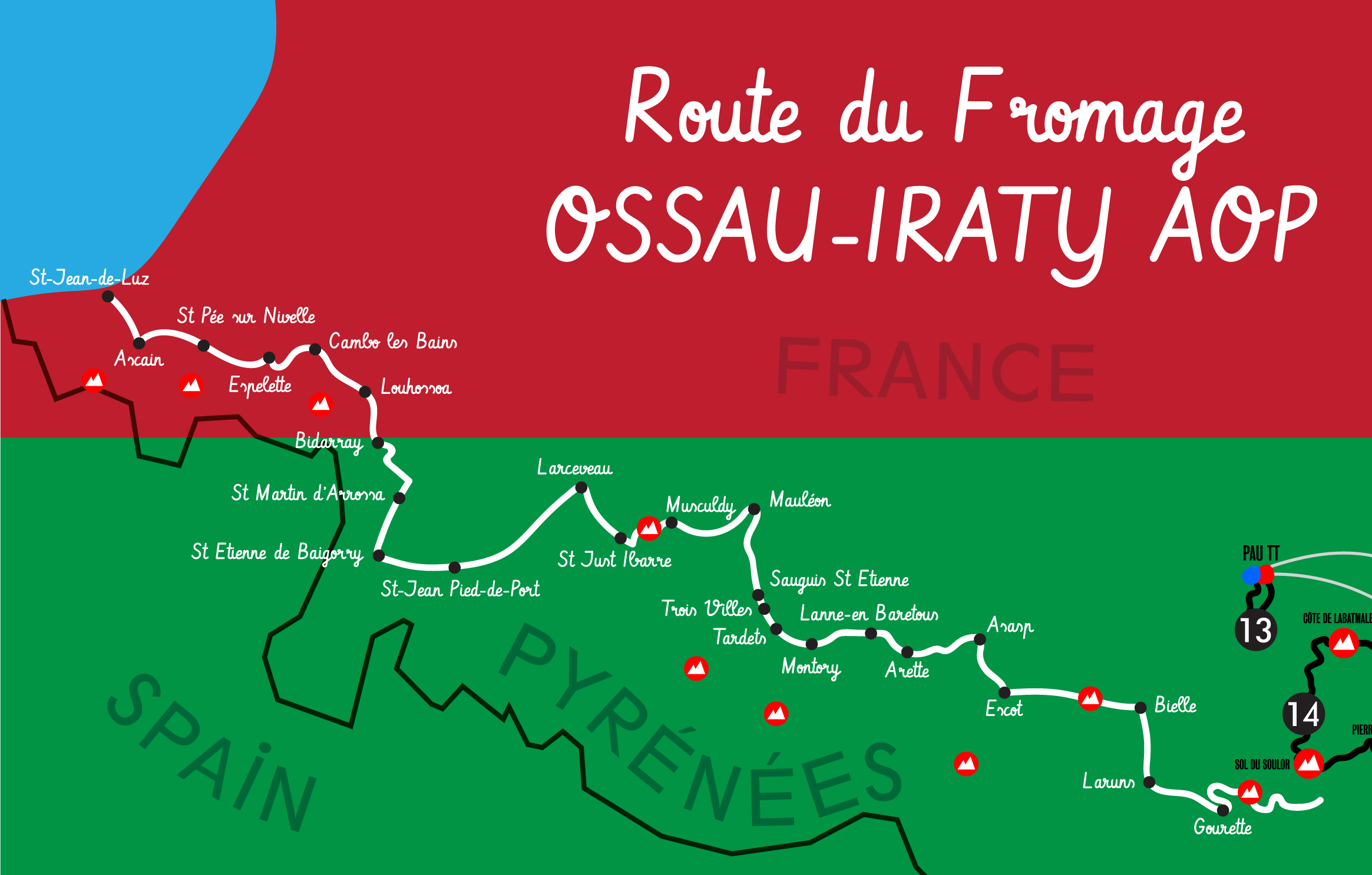 OSSAU-IRATY.png