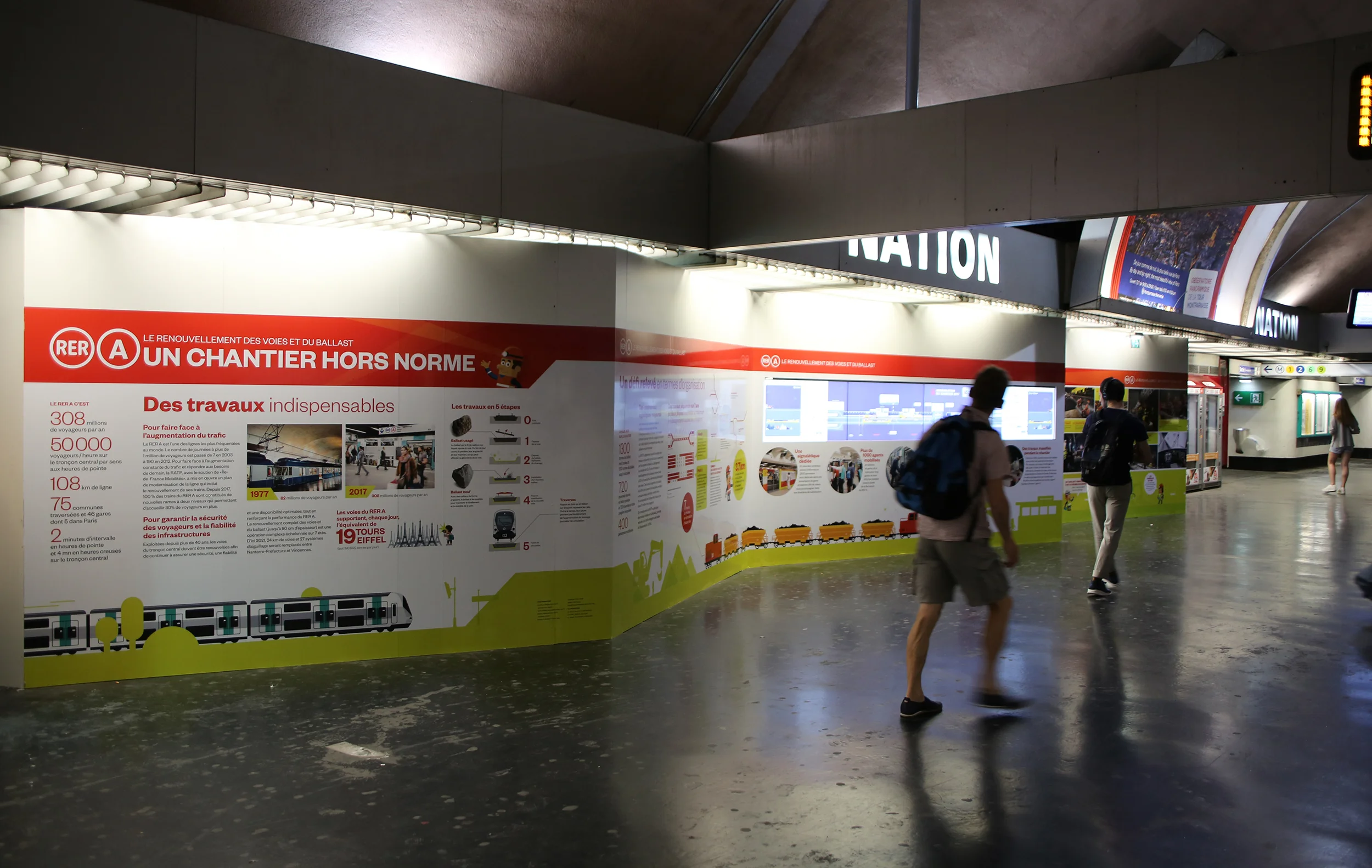 Exposition pour la rénovation du RER A