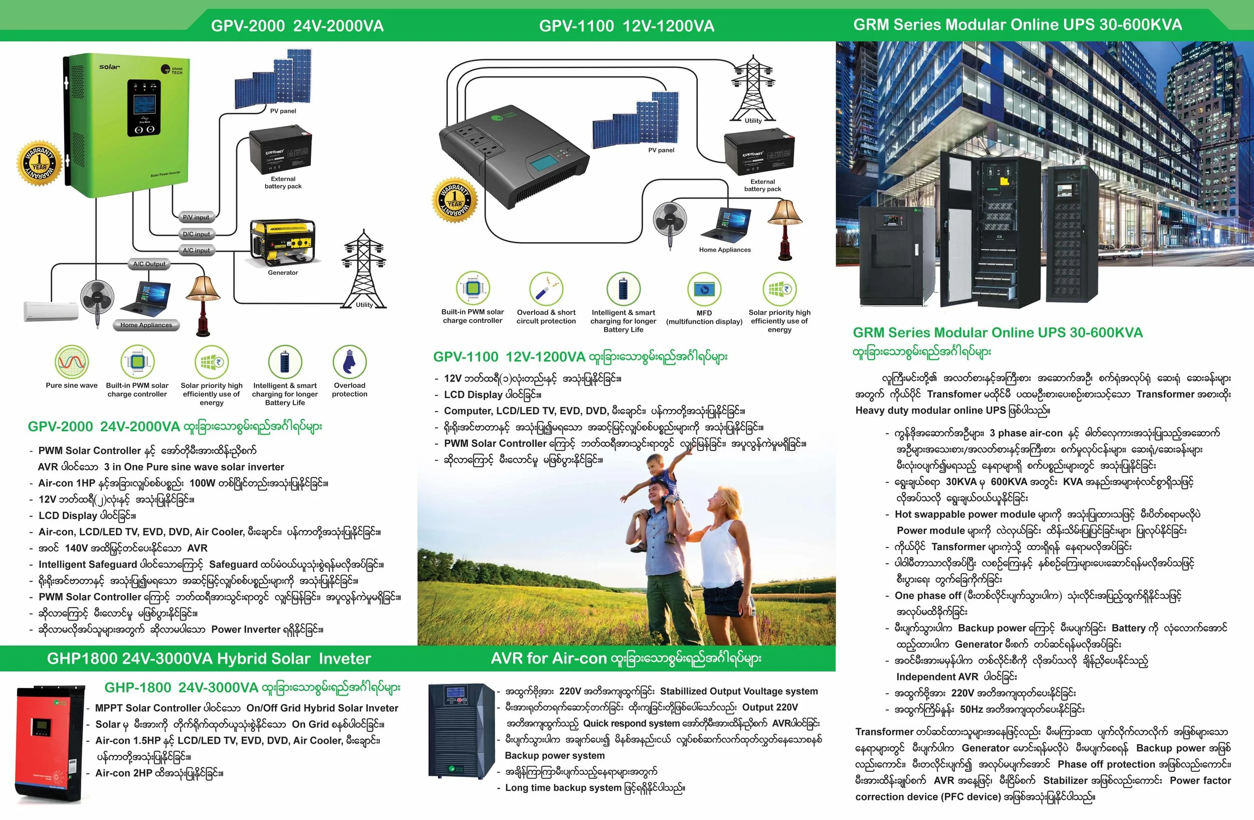 Myanmar Electricity UPS