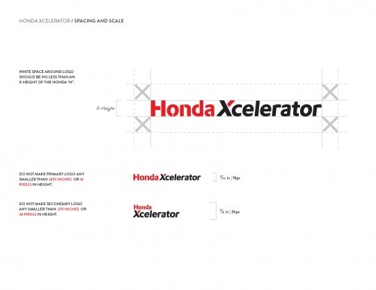 Honda Xcelerator Spacing and Scale