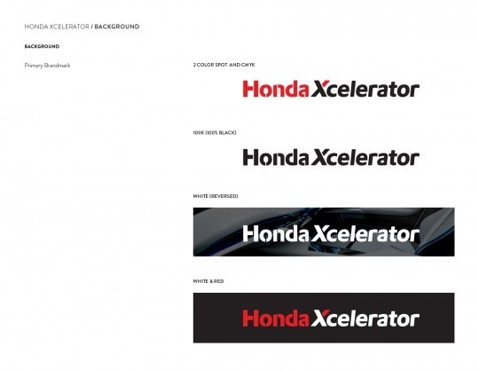Honda Xcelerator Background