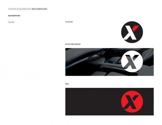 Honda Xcelerator Background
