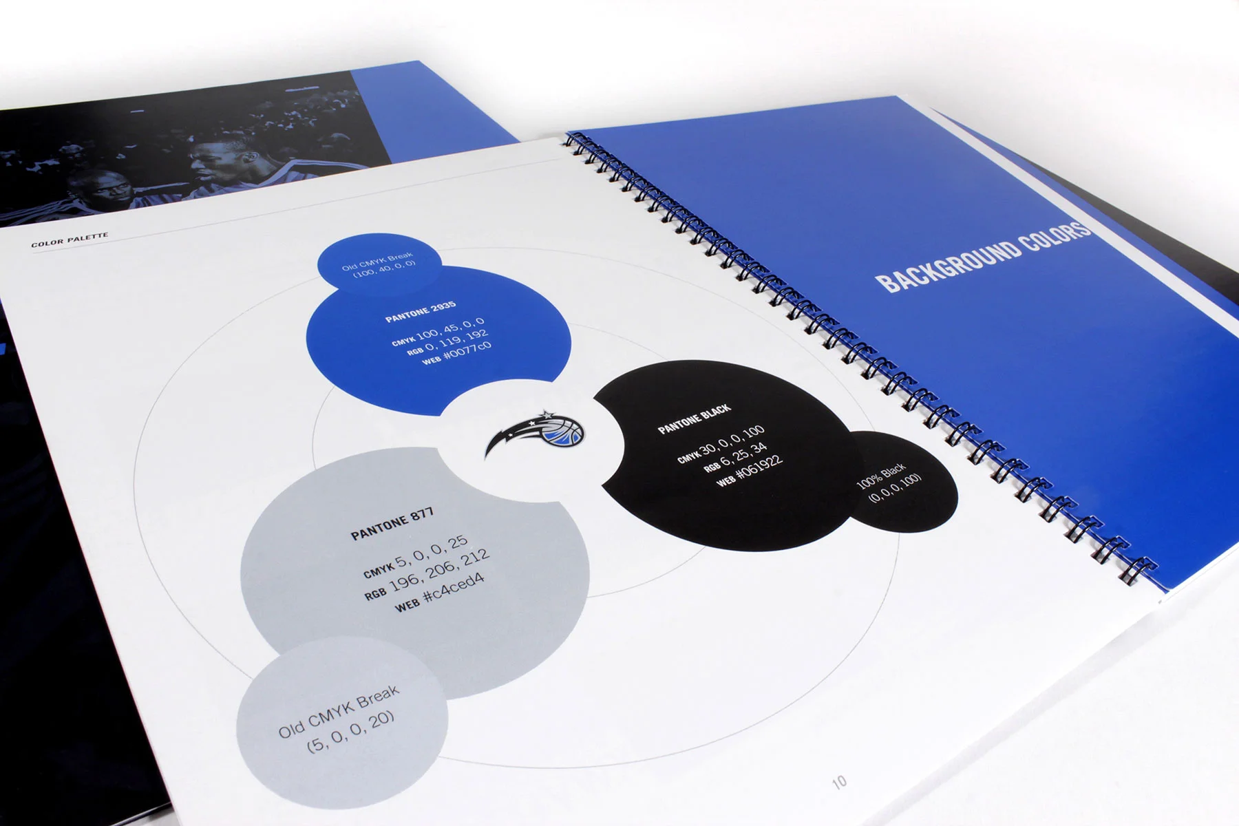 Be Magic Campaign Guide for the Orlando Magic