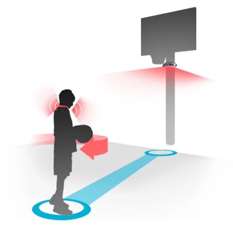 Auditory feedback from the left or right speaker indicates which way to turn and signals to the user when on target.