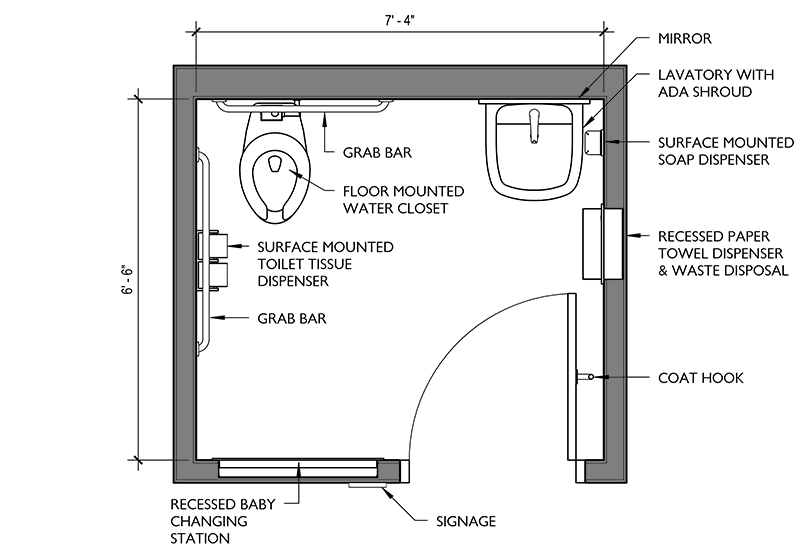 Ada Accessible Single User Toilet Room, Ada Compliant Bathroom Dimensions