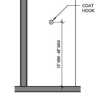 REQUIREMENTS FOR ACCESSIBLE AND STANDARD HEIGHTS OF COAT HOOKS IN TOILET  ROOMS — reThink Access - Registered Accessibility Specialist