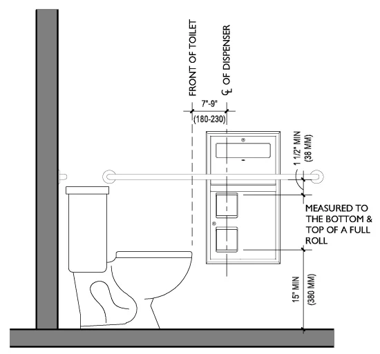 Ada Toilet Paper Dispenser Dimensions