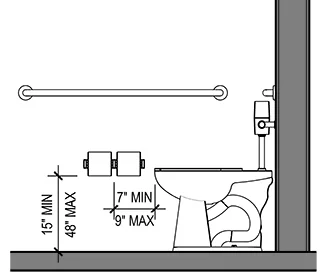 Lavatory Articles Registered Accessibility Specialist Tdlr