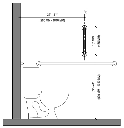 Vertical Grab Bars In Toilet Rooms, Bathtub Handrail Height