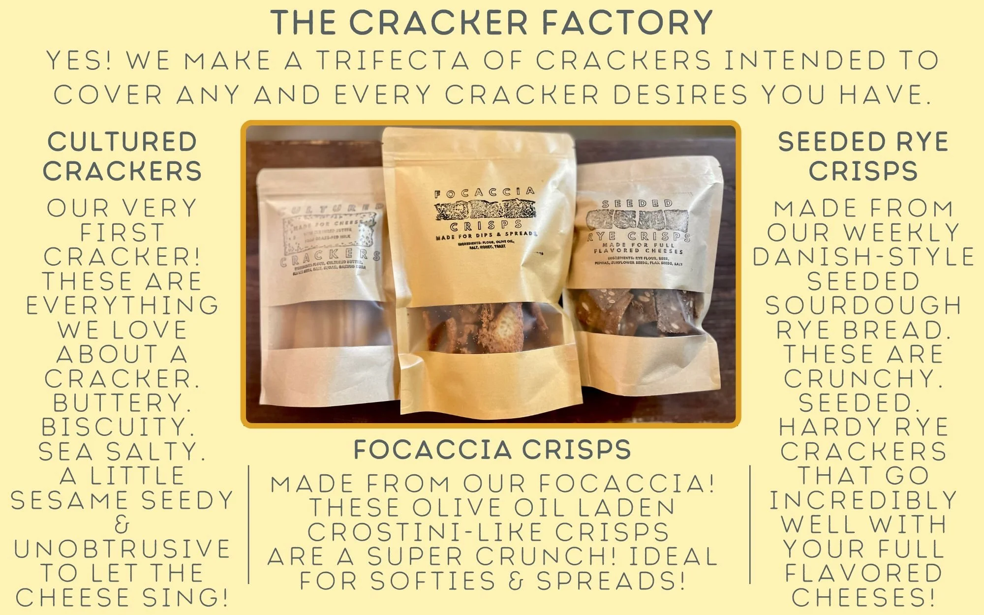 cheese shop forecast (3).jpg