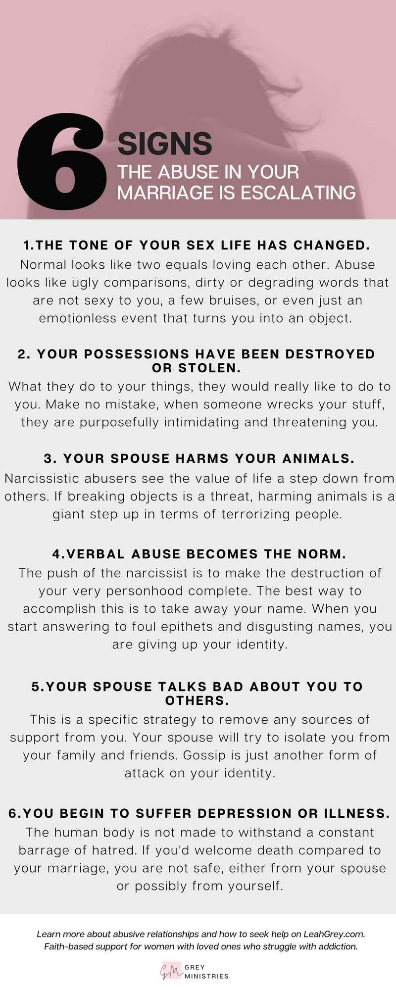 Relationship signs in of mentally abusive being a Signs of