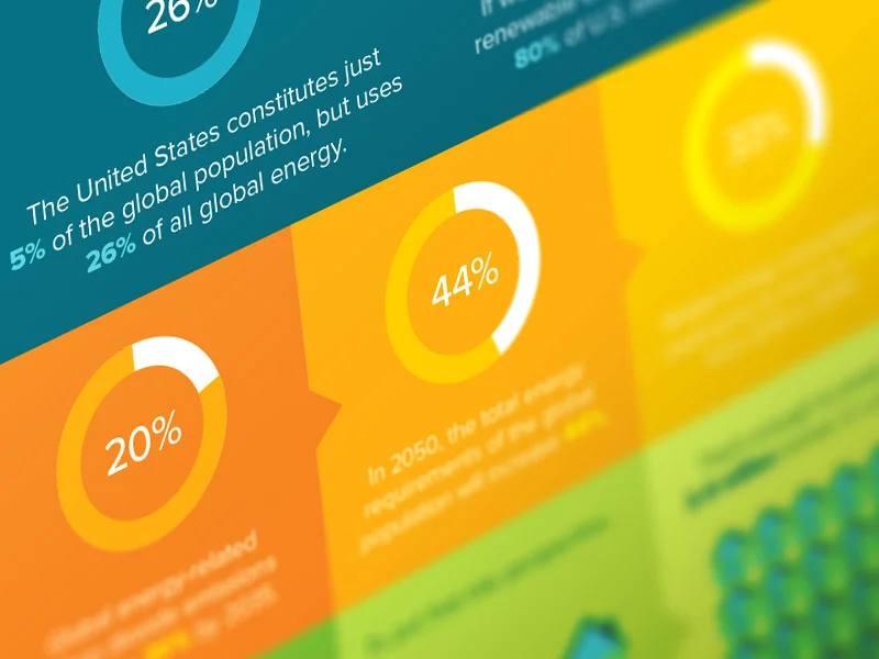 Renewable EnergyInfographicMOTION GRAPHIC AND BANNER