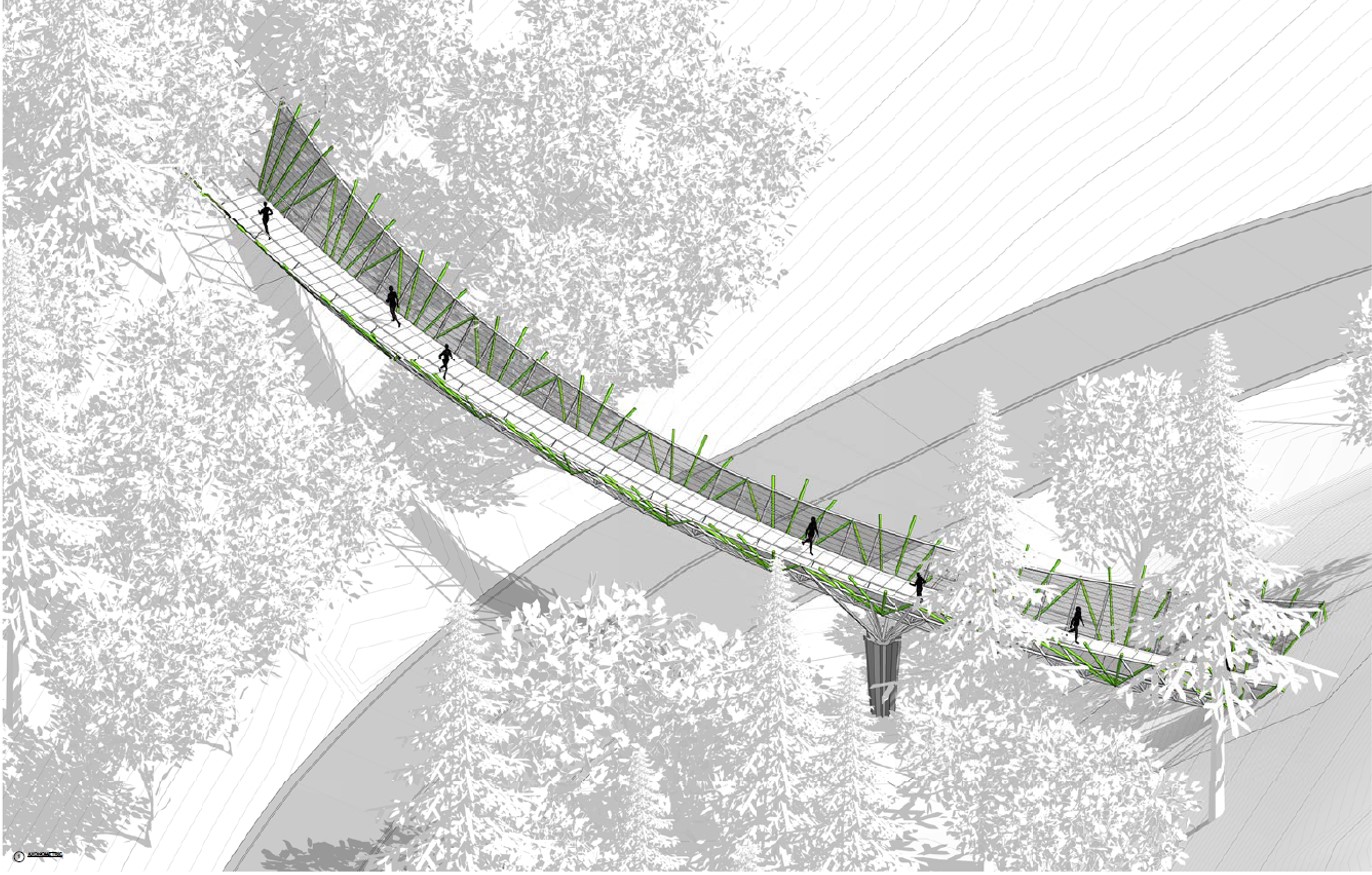 Axonometric Projection