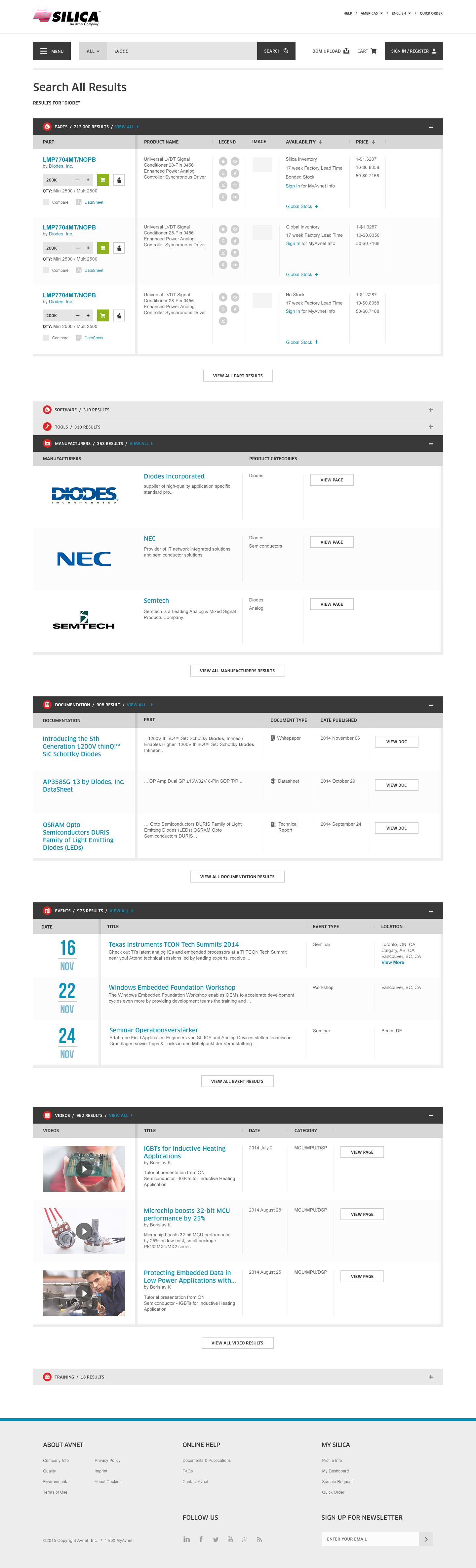 AVNET_Search_Results_2.jpg