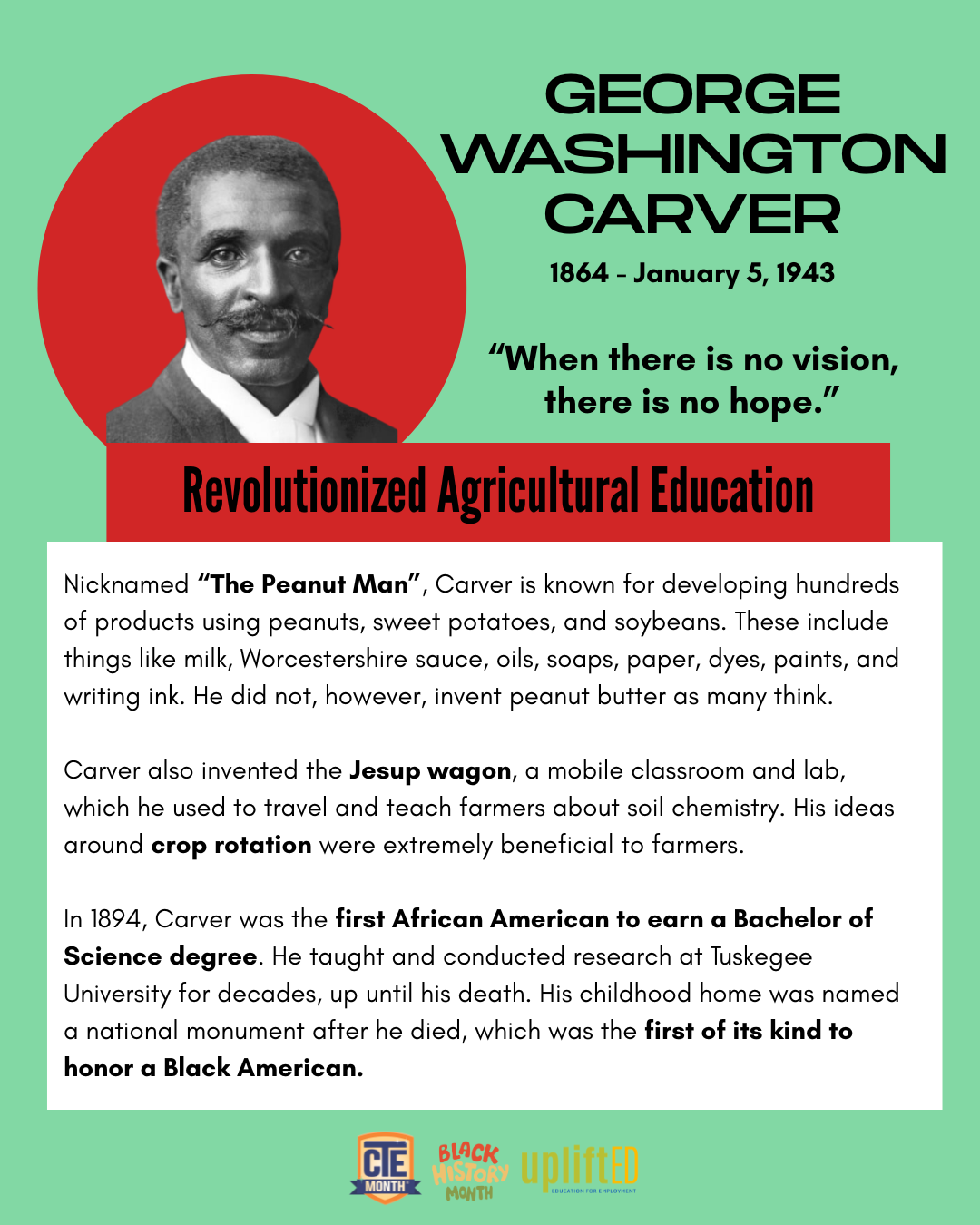 George Washington Carver.png