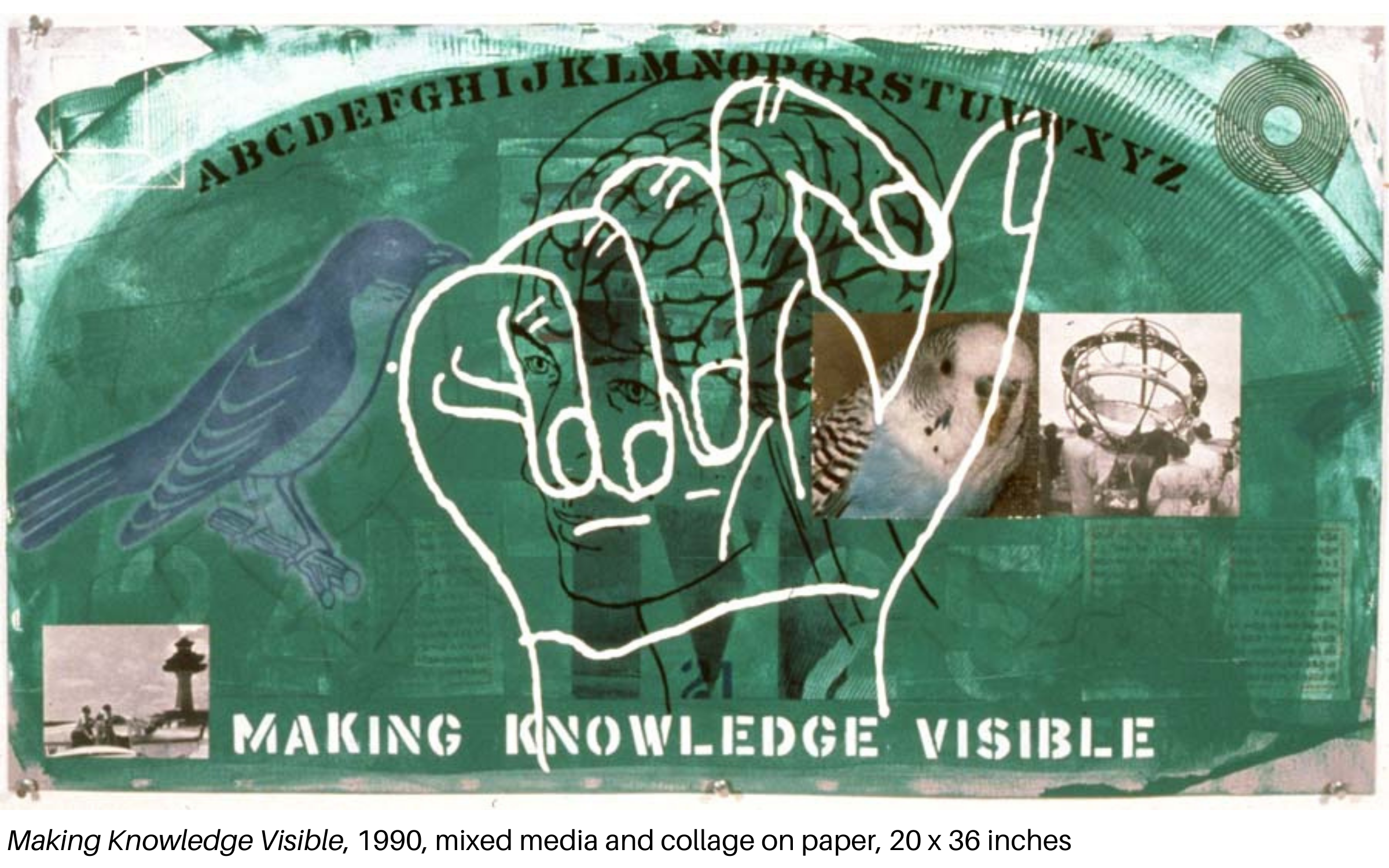 Making Knowledge Visible