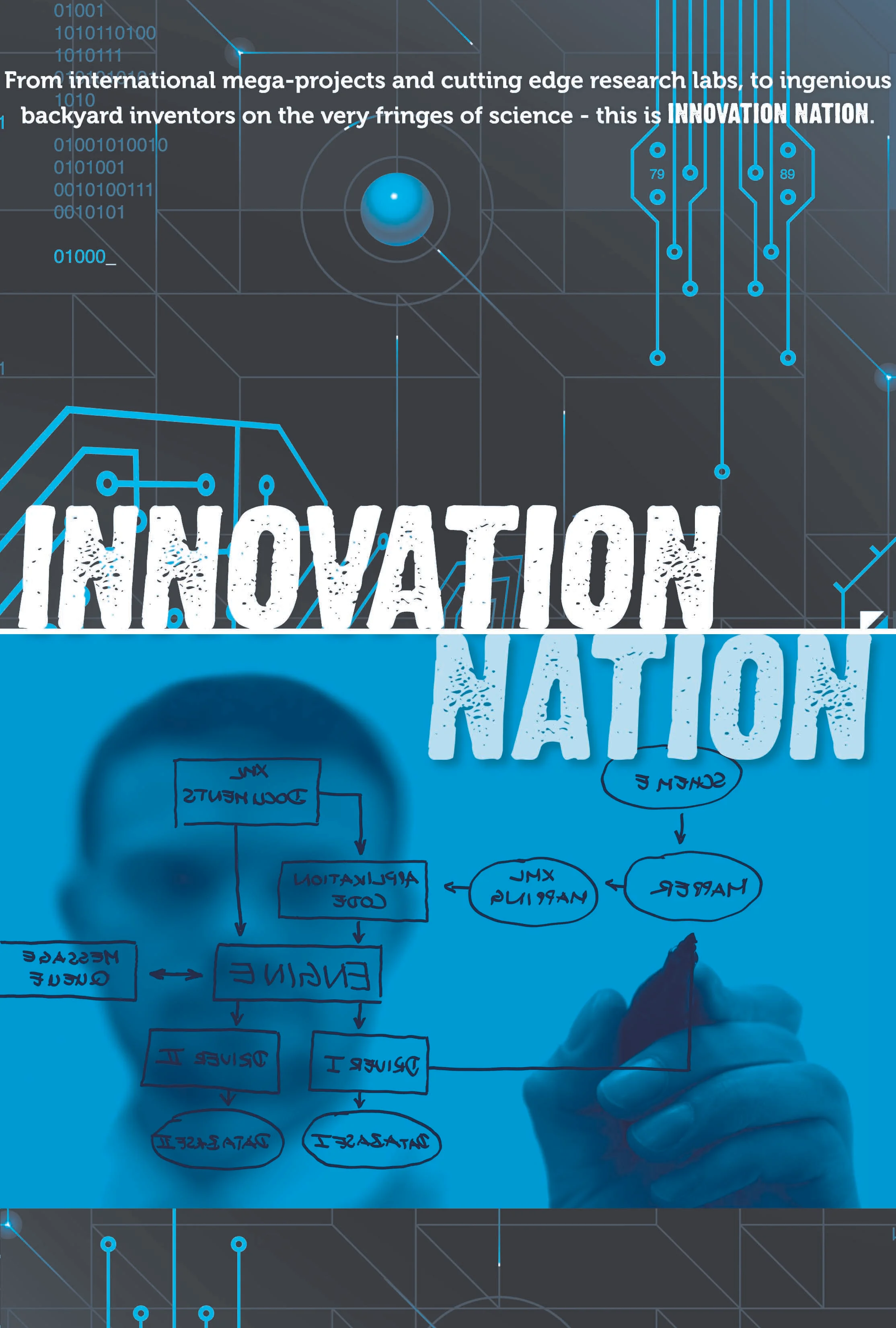 Innovation Nation