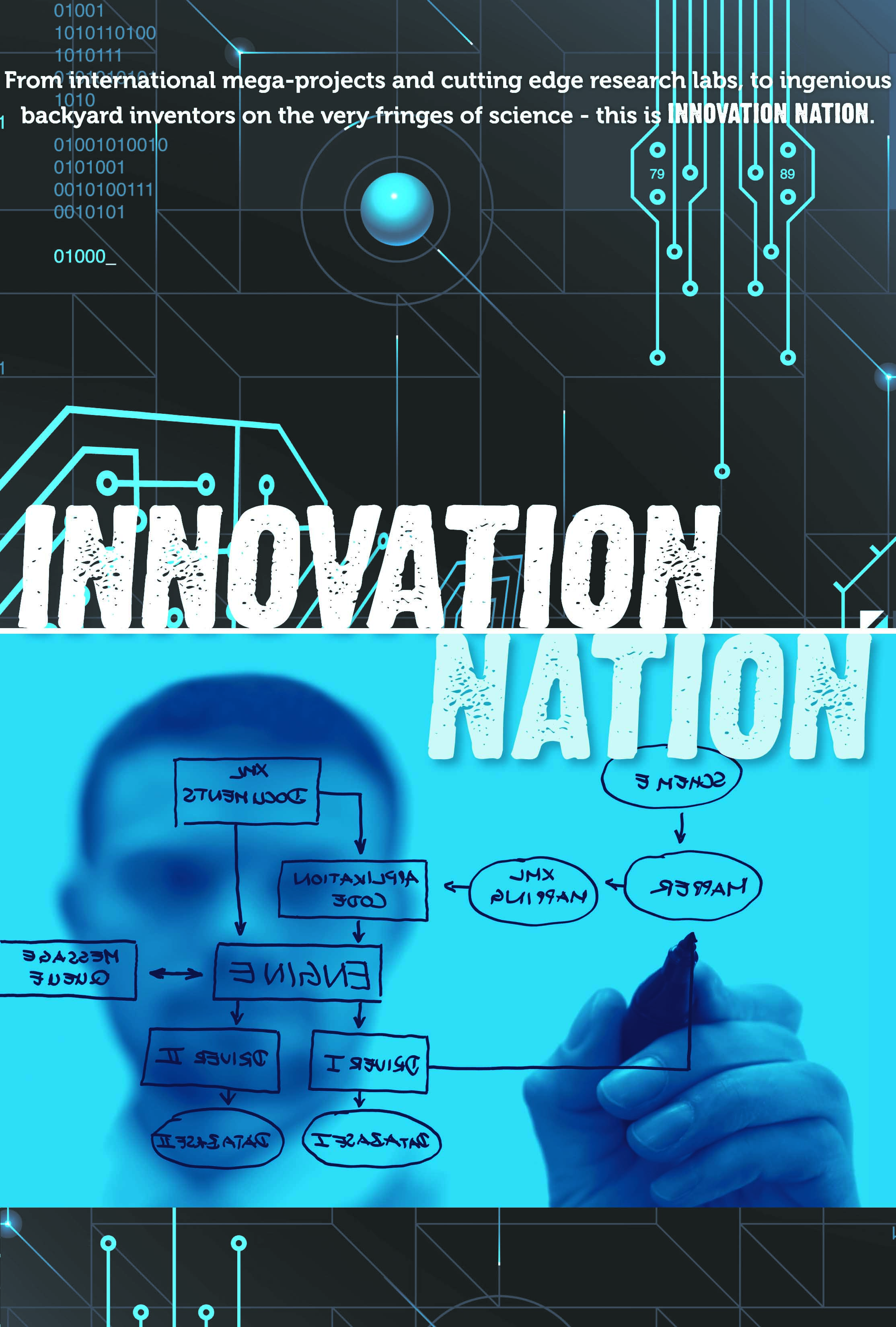 INNOVATION NATION