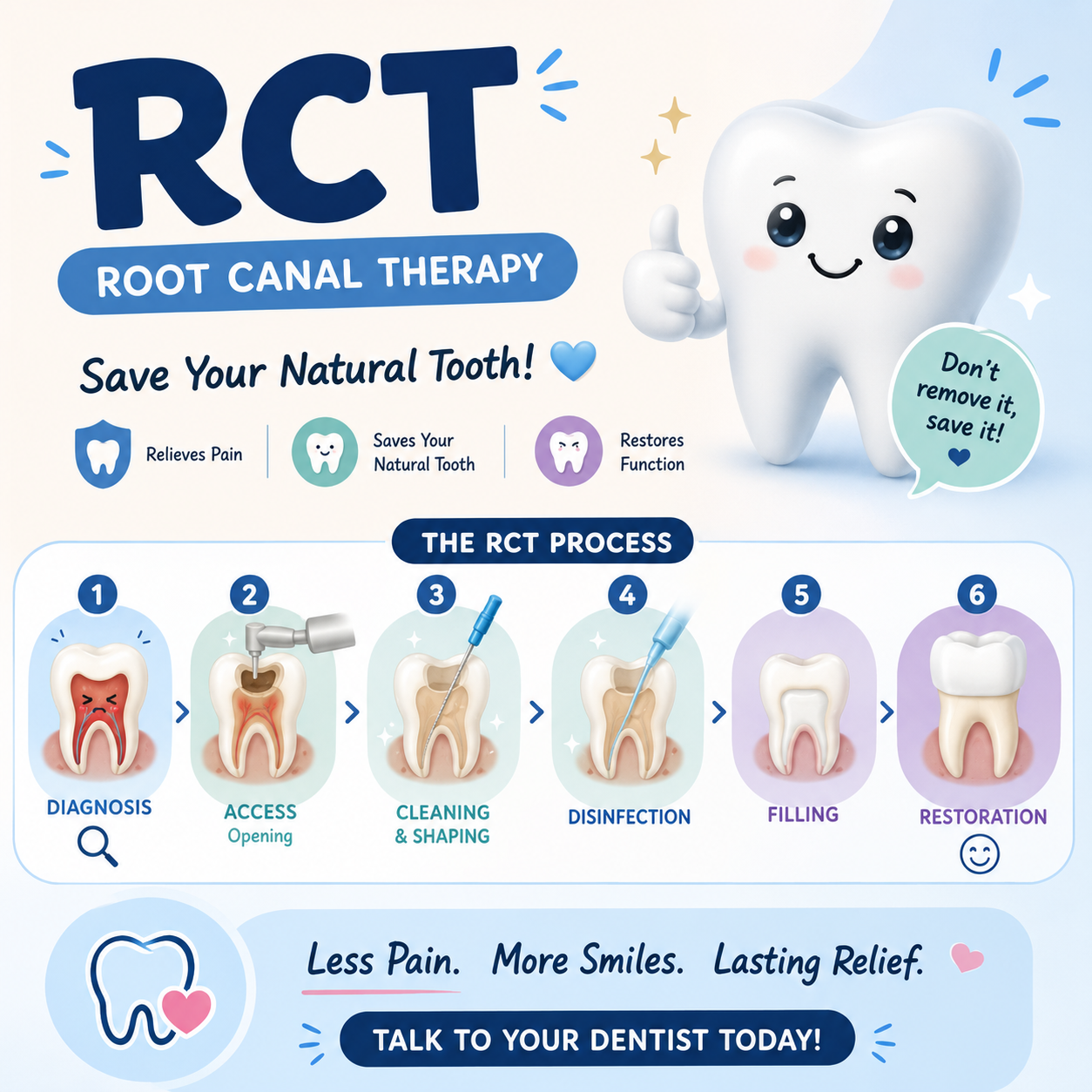 Root Canal Therapy: Why Saving Your Natural Tooth Matters