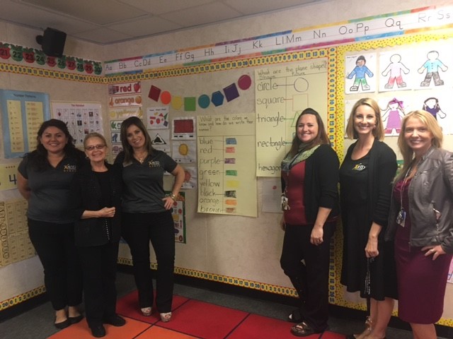 AVID Elementary Teachers in Perris, CA