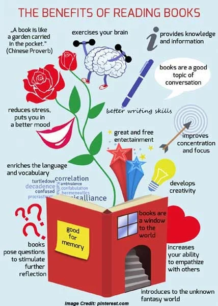 Source: Consumer Health Digest