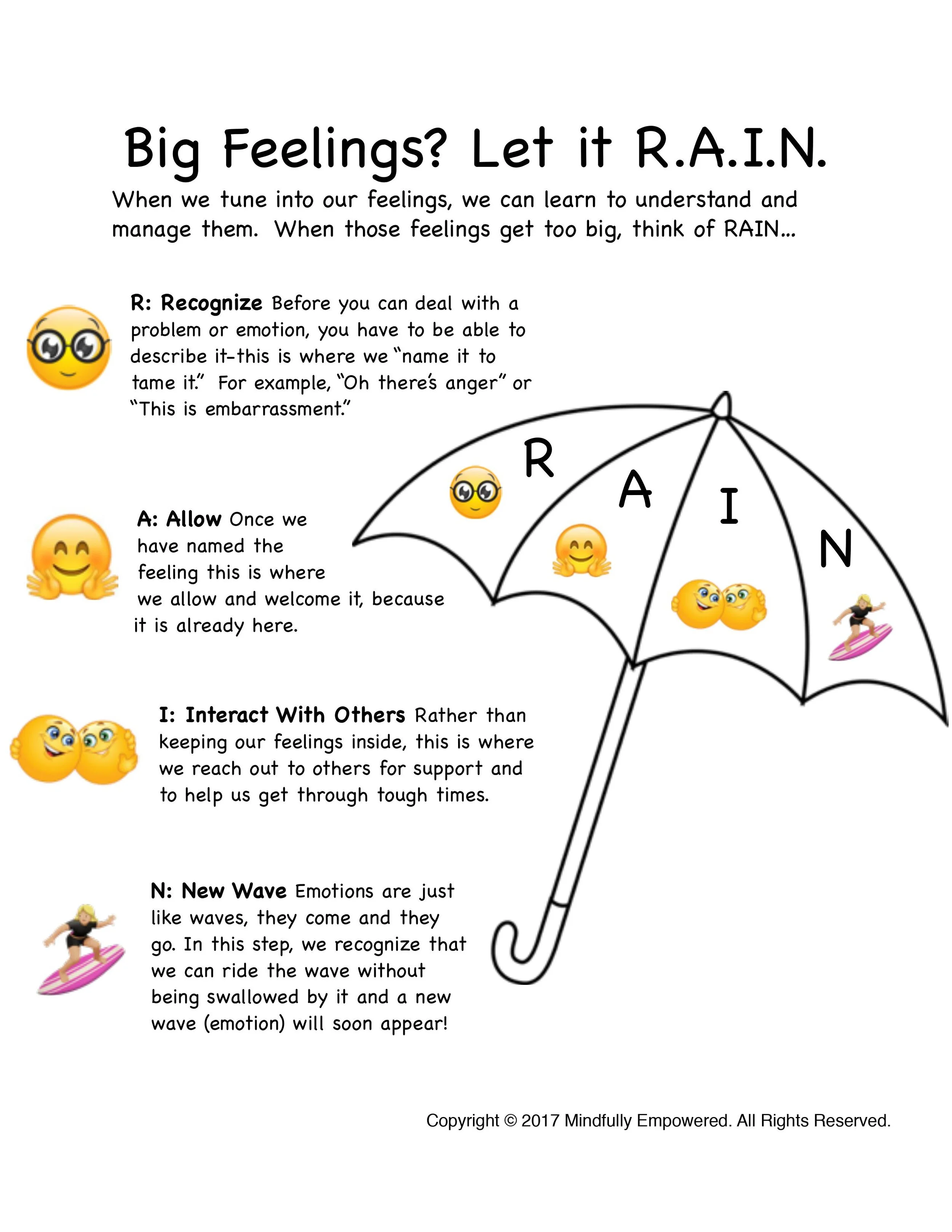 Free Printable Mindfulness Rain Worksheet (PDF)