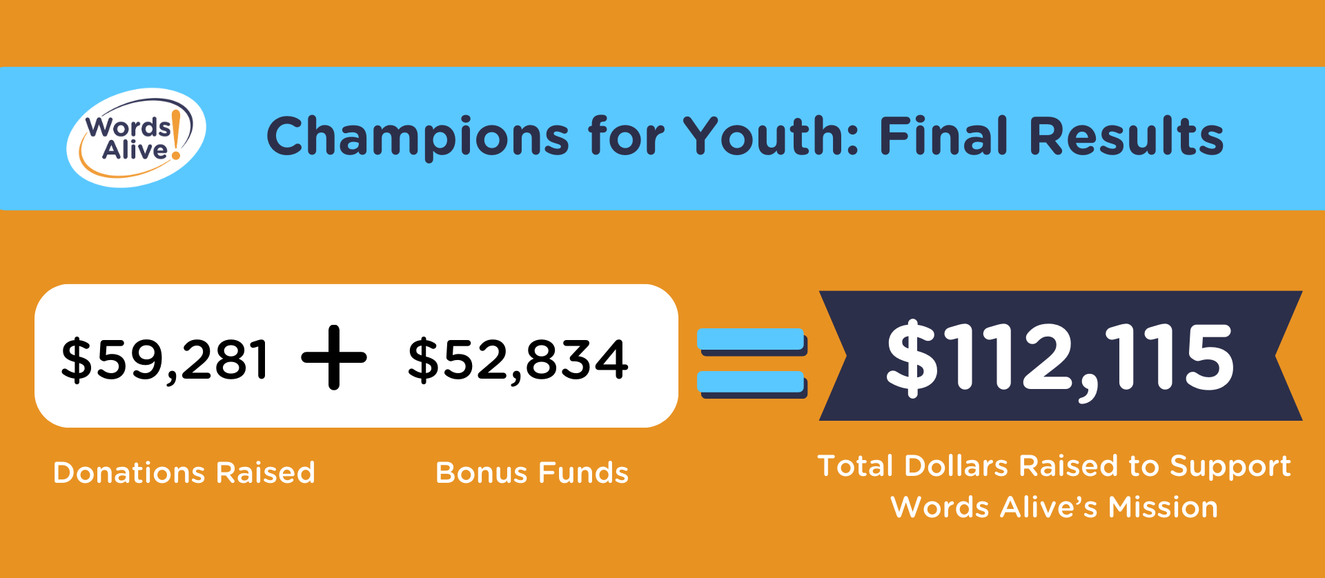 Words Alive Harnesses Power of Community to Raise More than $110,000