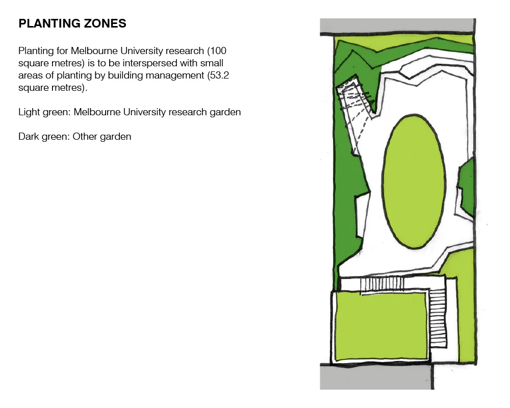 Growing Up Green Roof | Project Overview | Bent Architecture