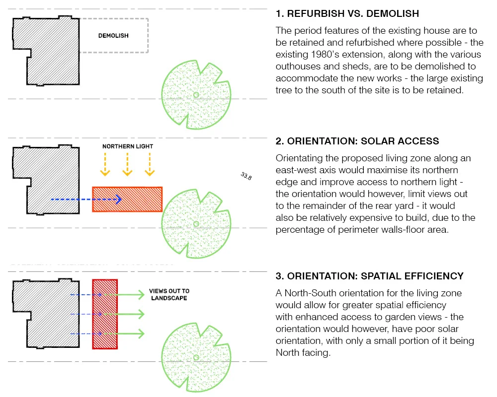 Concept Diagrams_.jpg