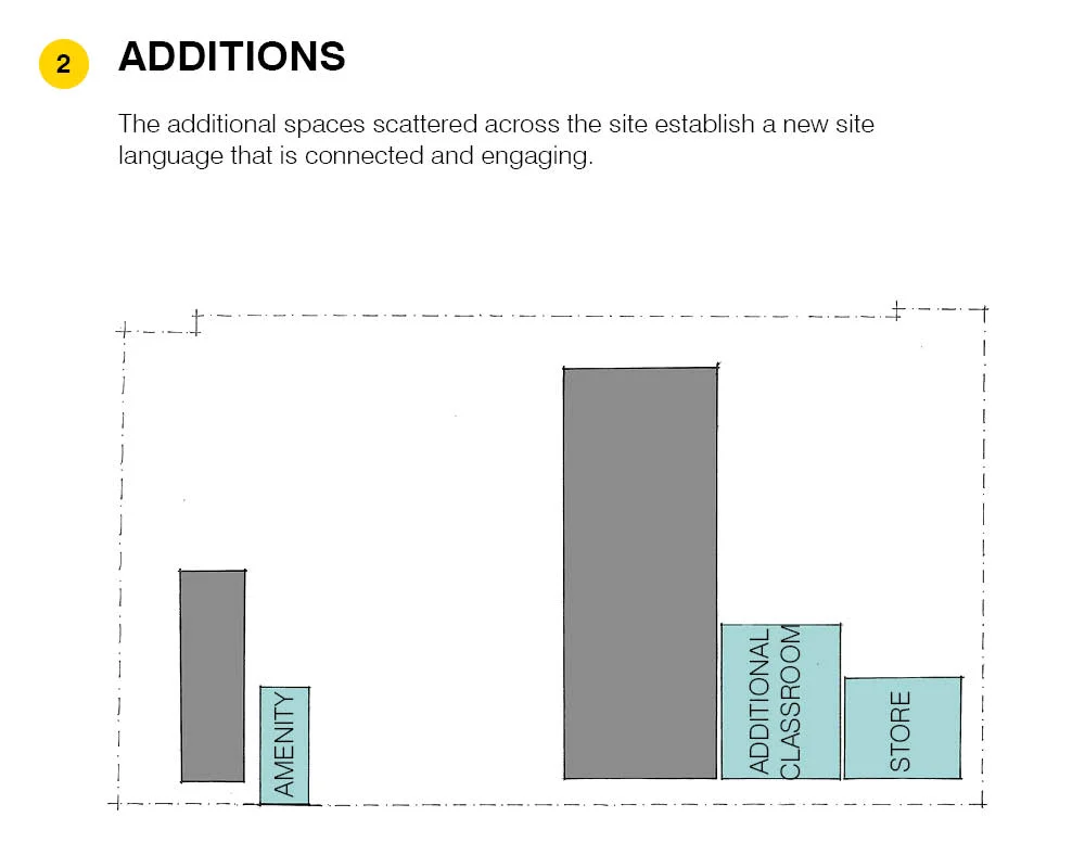 MANSFIELD_DIAGRAMS2.jpg