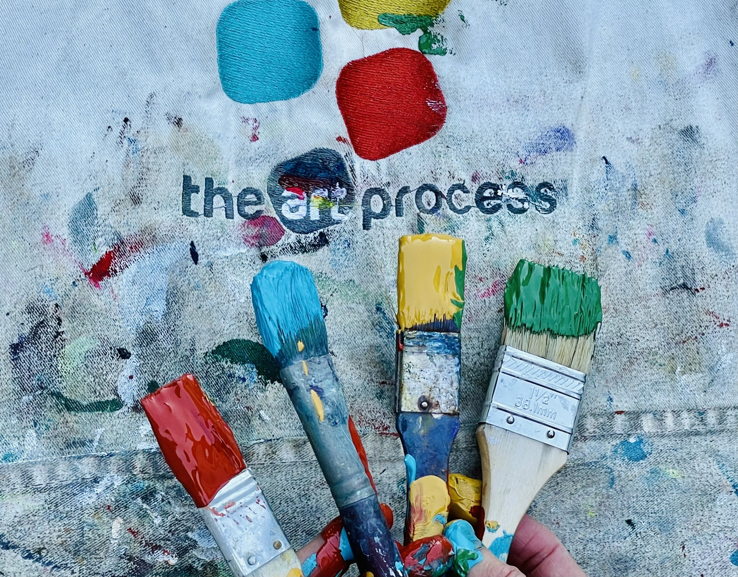 What is Creativity and Why is it Important?