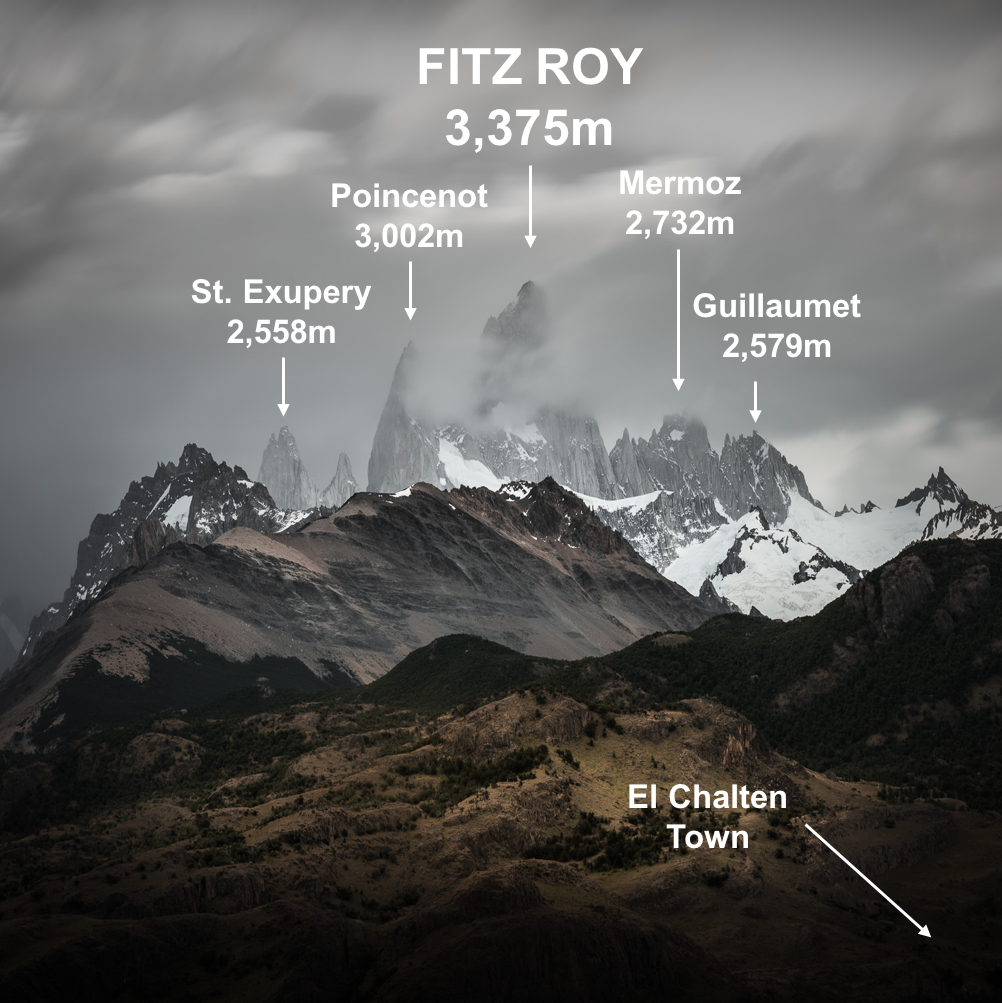 Peaks of the Fitz Roy Massif, taken from Mirador Los Condores.
