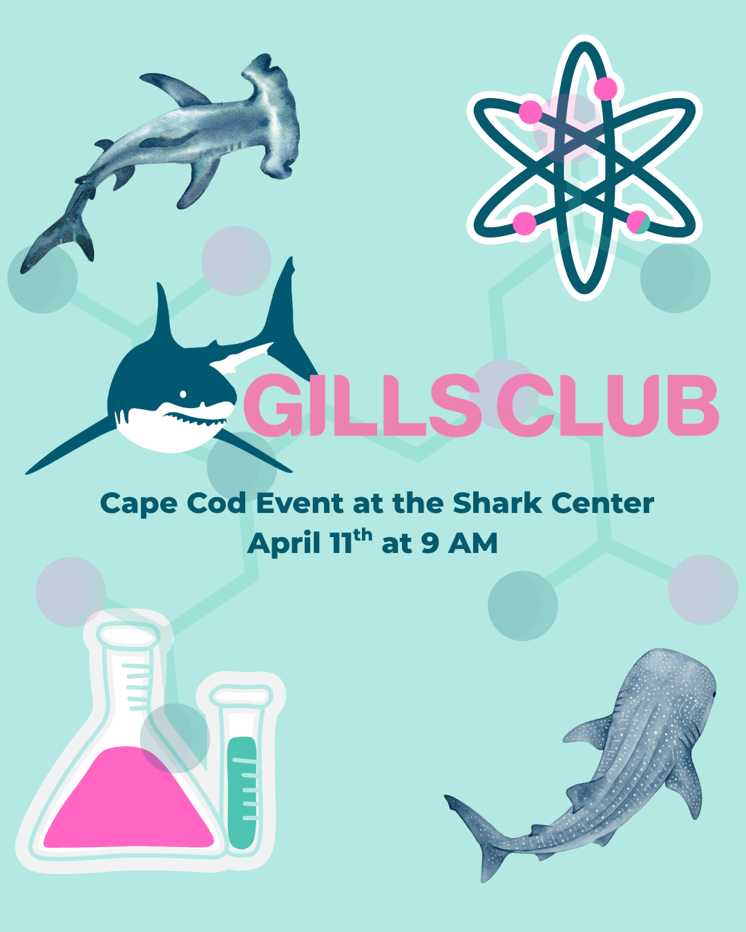 Cape Cod Gills Club Meeting