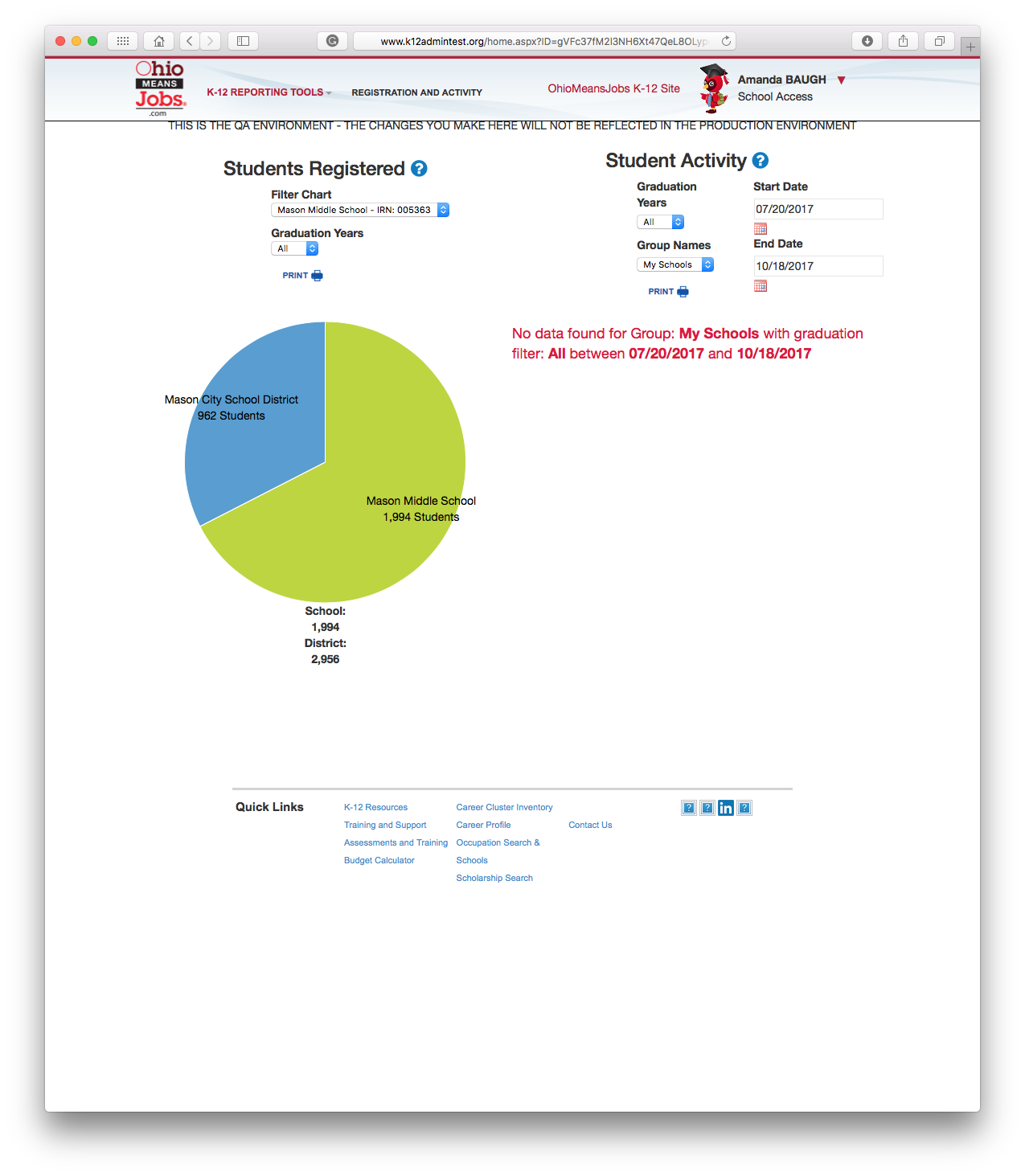 Registration and Activity Page