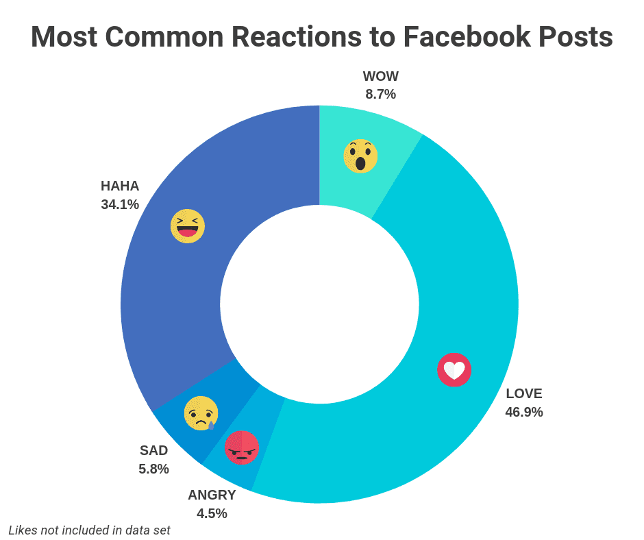 Facebooks-Top-500-Posts-of-2018-1.png