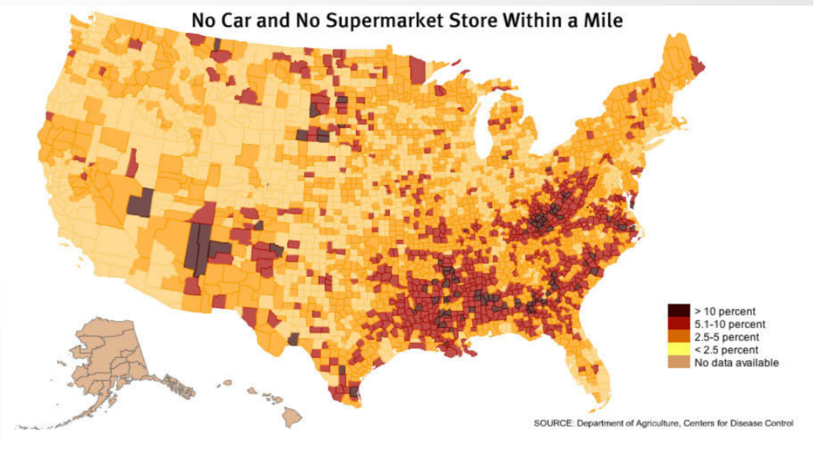 USA Supermarket Penetration.png
