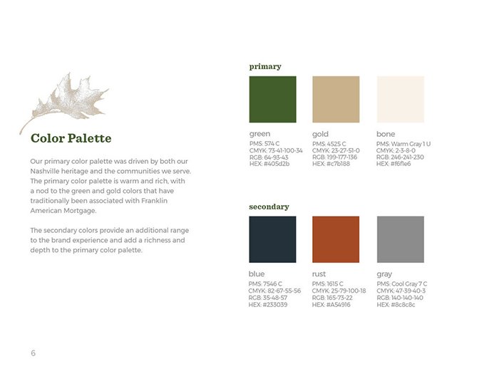 FAMCstyleguide8.jpg