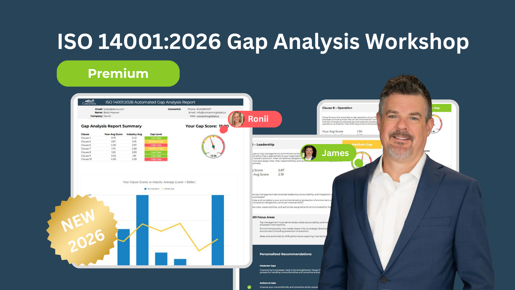 60-Minute In-Depth Gap Analysis Workshop – $350