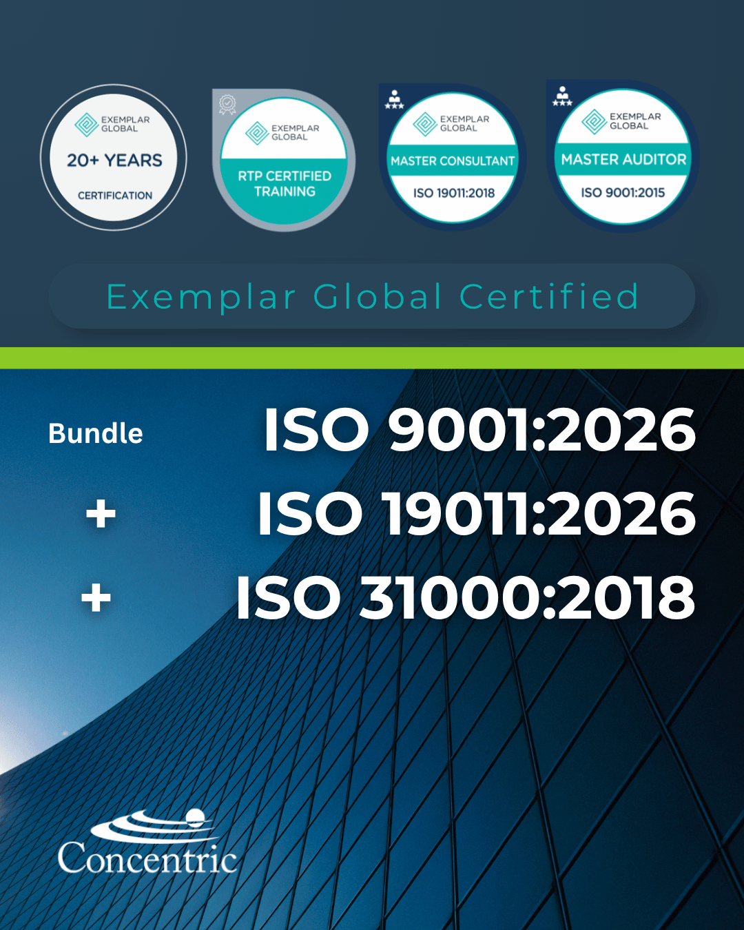 ISO 19011 Bundle
