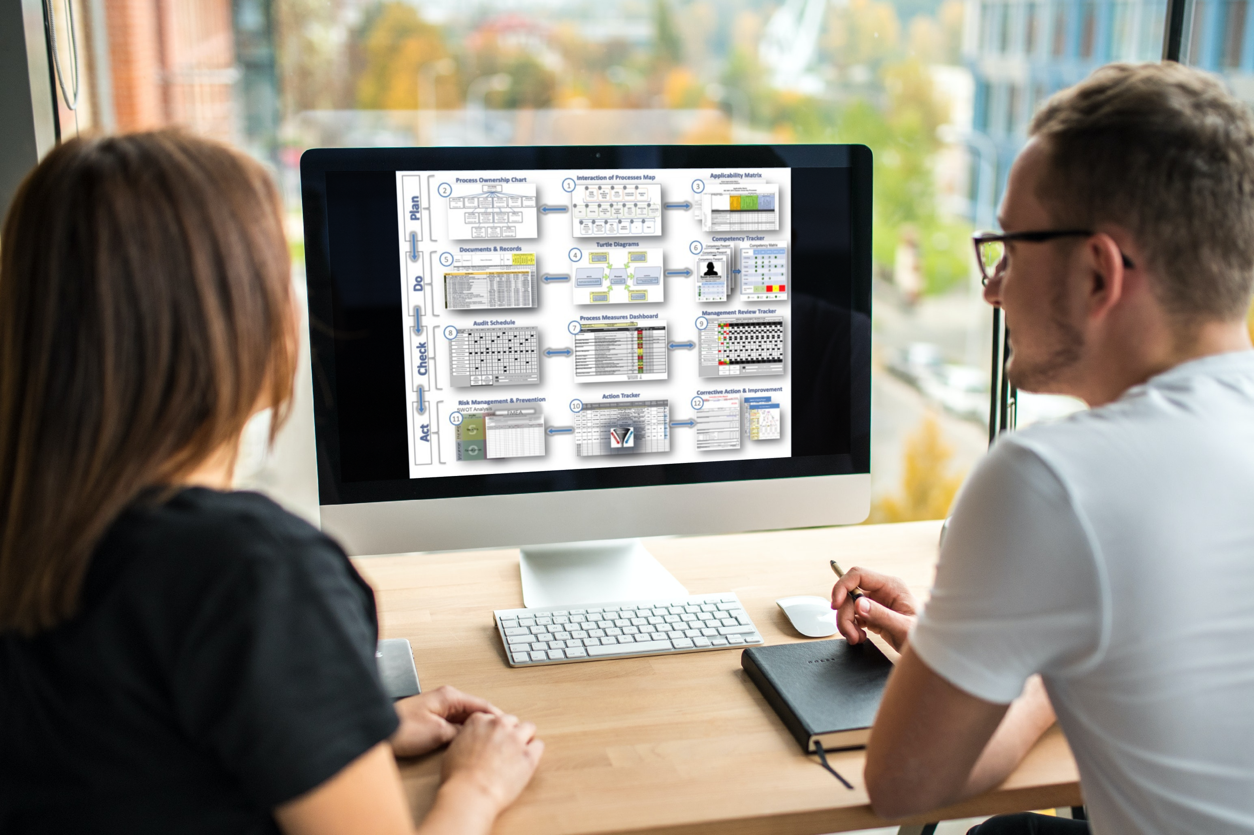 Concentric Global 12 Tools Management System Architecture for Business Management Systems and Leadership.png