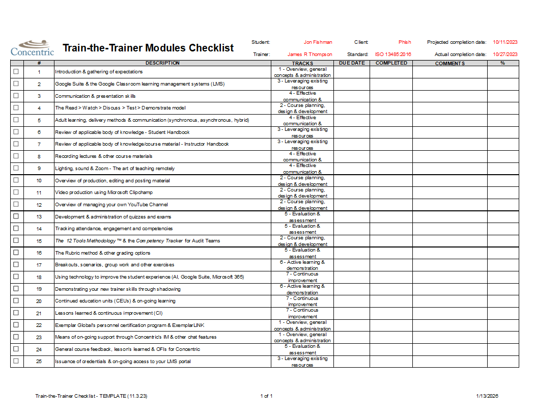 TTT Modules Checklist.png