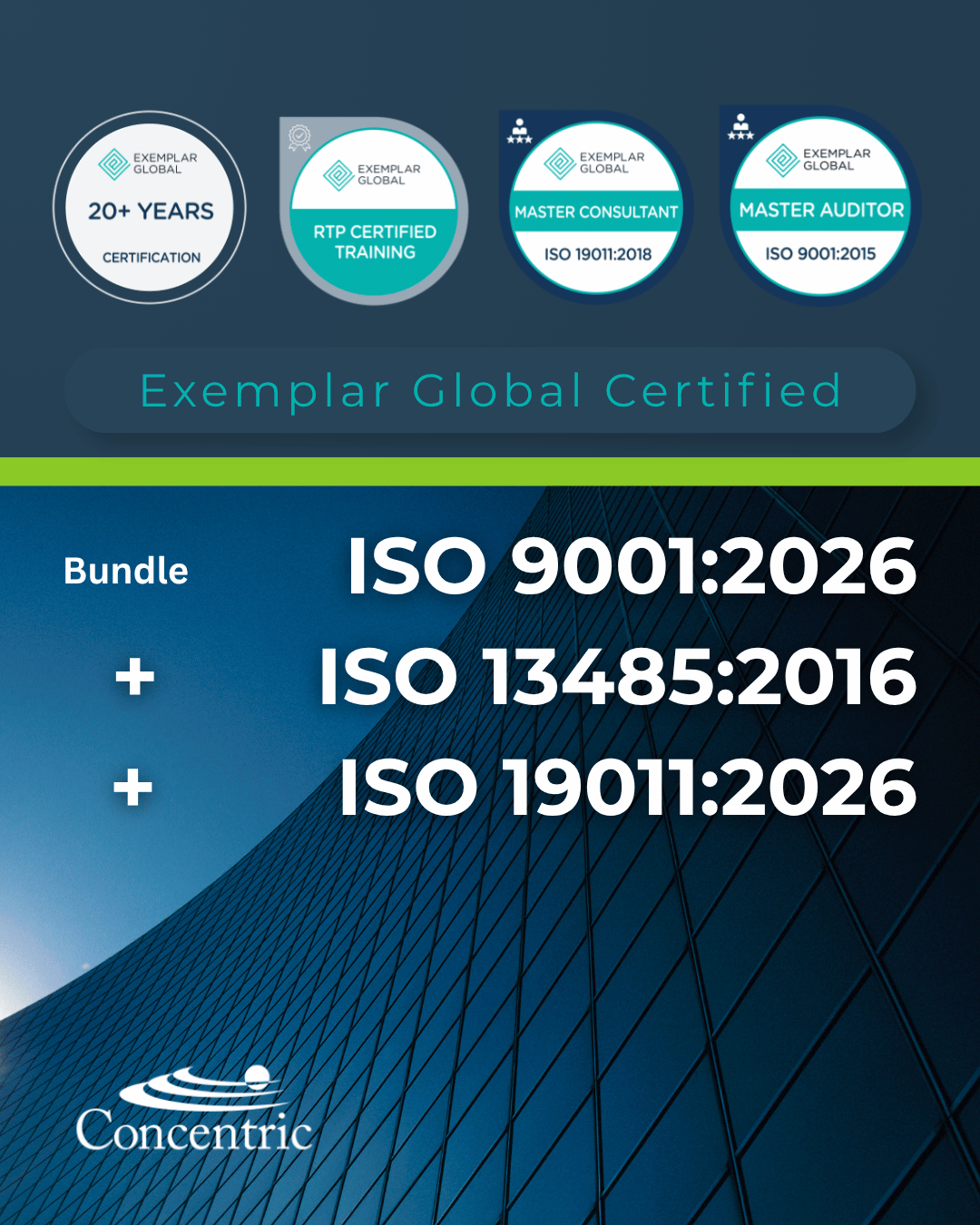 ISO 13485 Bundle