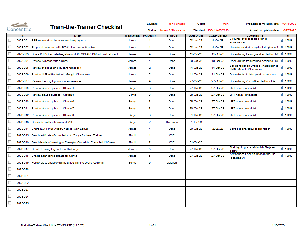 TTT To Do Checklist.png