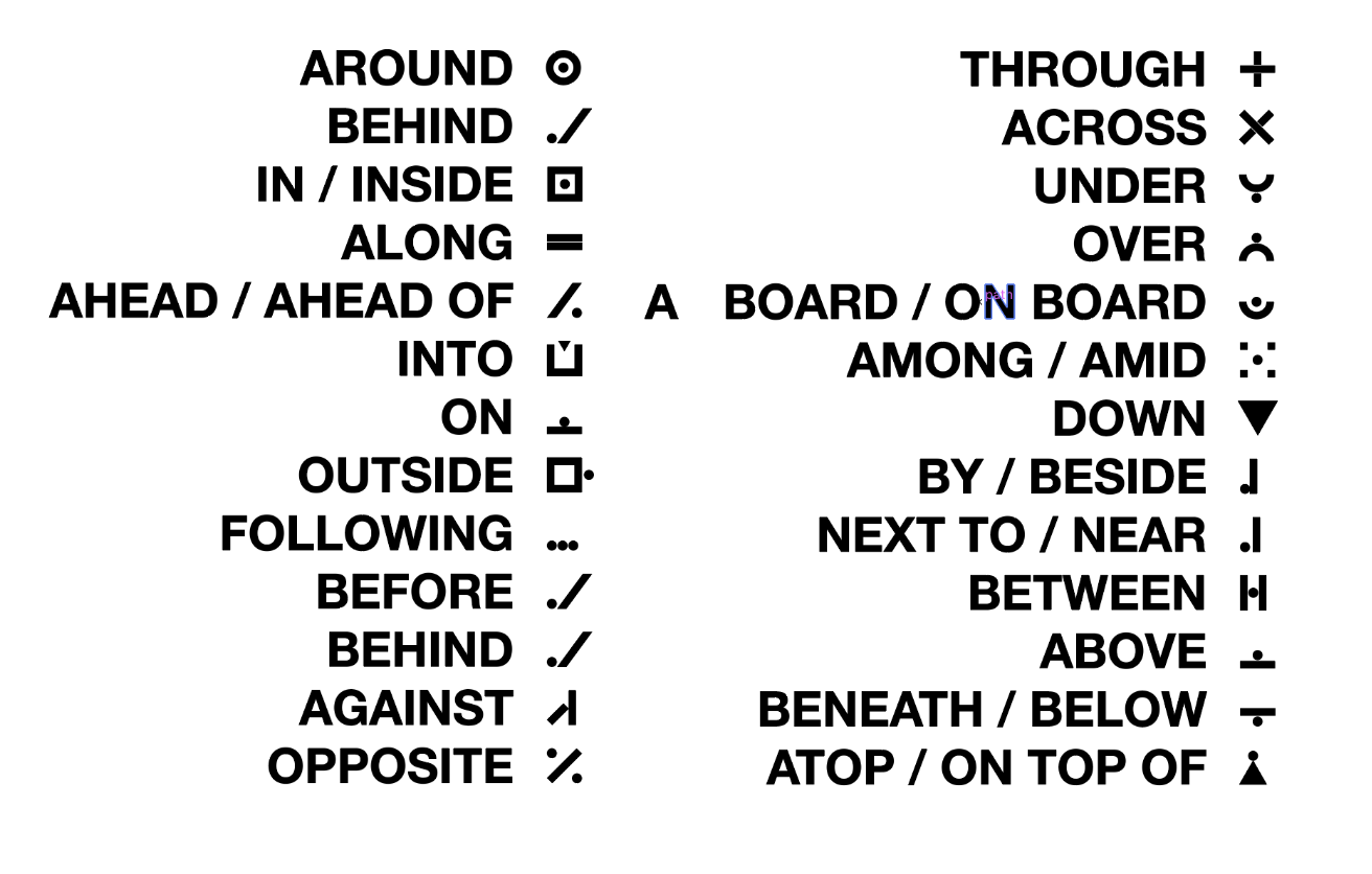 Prepositions of Place, 2018