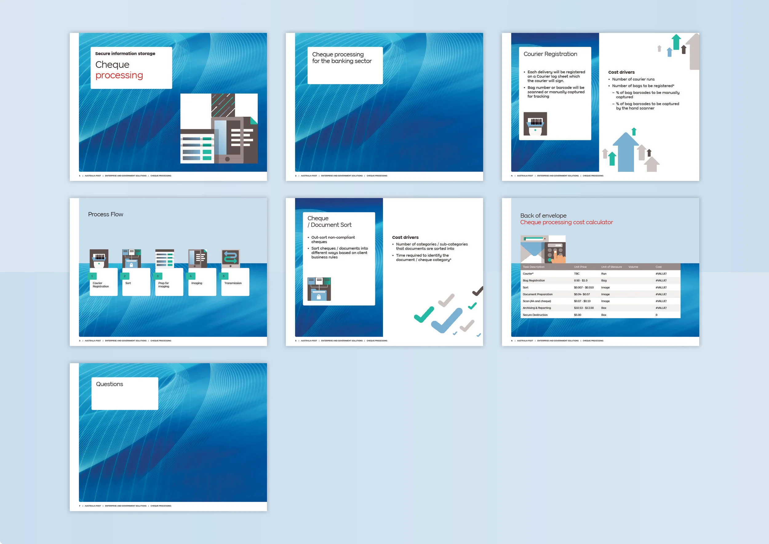 AusPost_Portfolio8.jpg